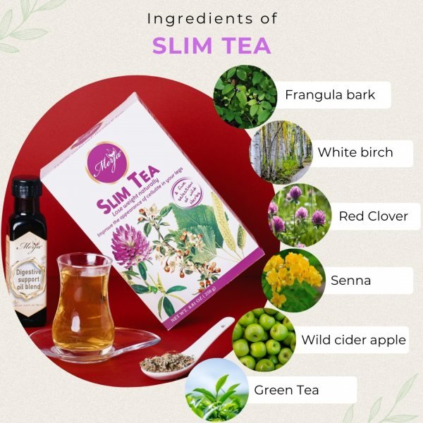 Slim Tea - Support Digestion & Help weight loss